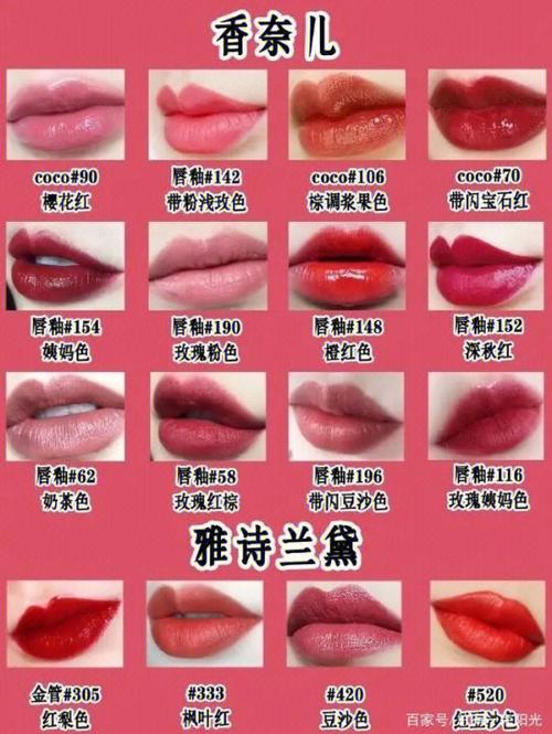 口红型号颜色对应大全