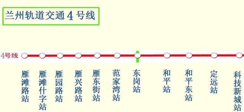 地铁4号线换乘站点
