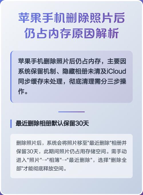 iphone相片删了还占内存游戏截图