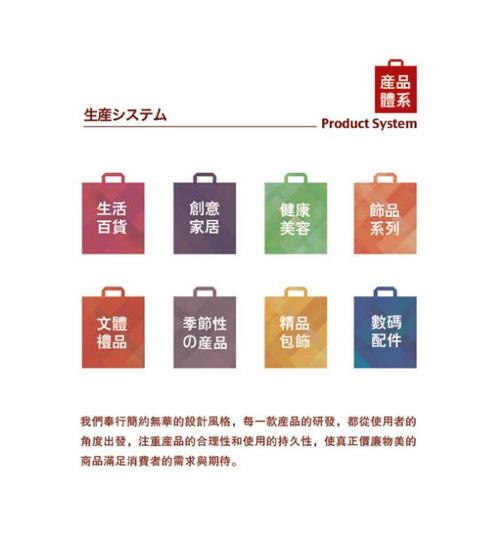 名创优品是中国还是日本