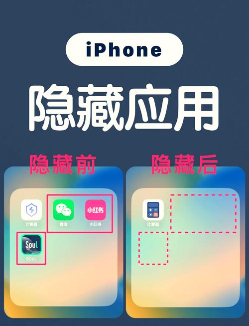 移动怎么开通主叫隐藏
