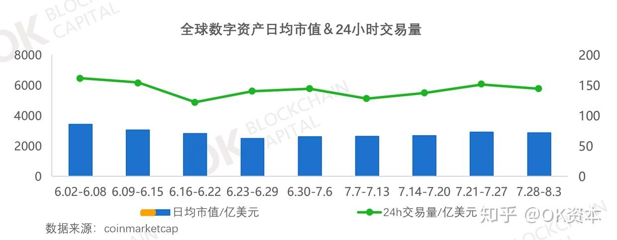 区块链财经行情缩略图