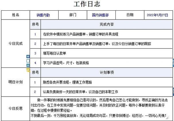 工作日志一天一写简短