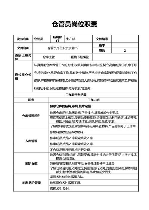 仓管员个人工作总结简短