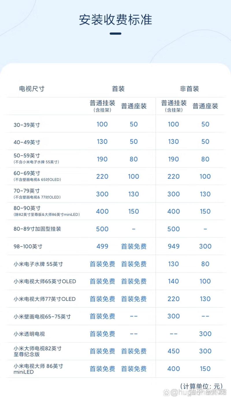 小米电视维修收费标准