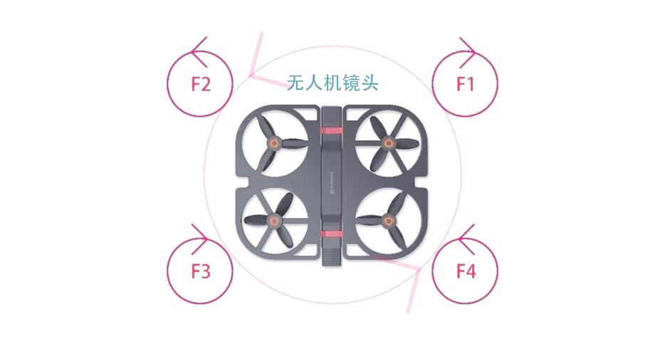飞行器螺旋桨安装顺序