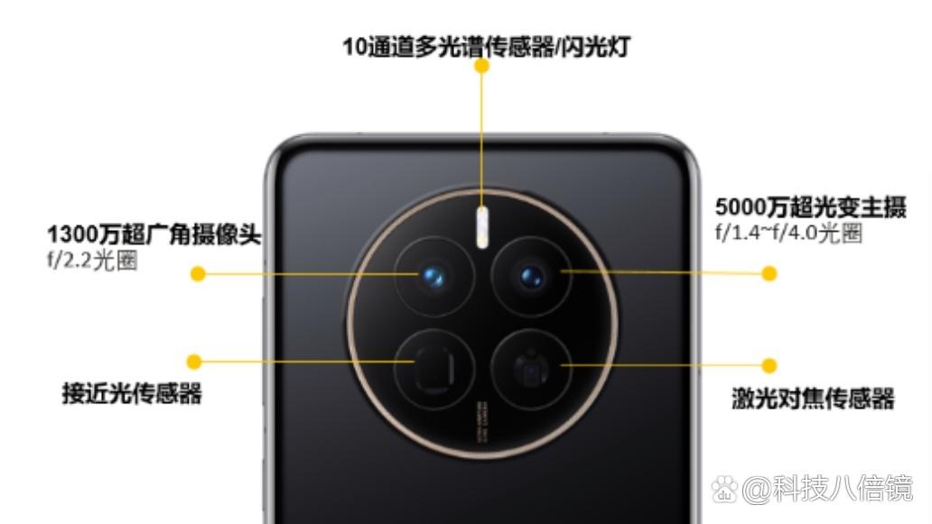 华为后面两个摄像头怎么用