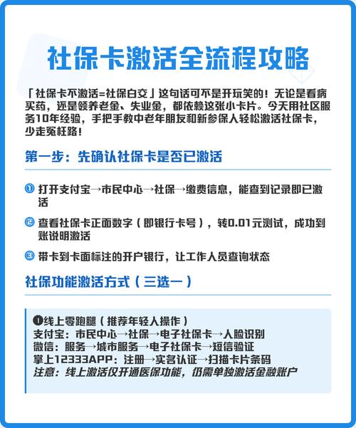 如何激活医保卡的医保功能