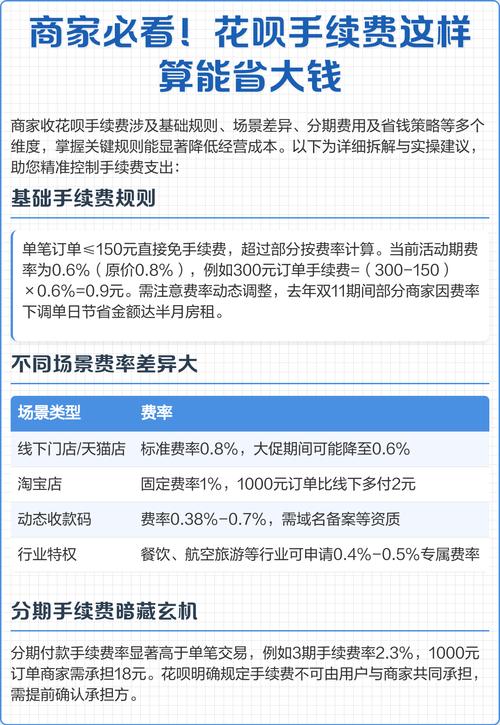1000元花呗扣多少手续费