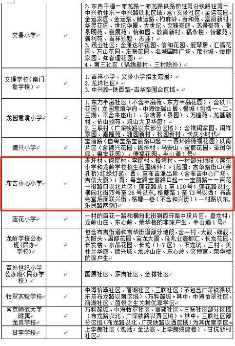 怎么办理社区转另一个社区