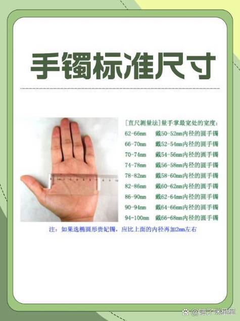 怎么知道手镯多大圈口