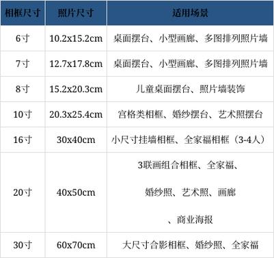 手机照片冲印5寸还是6寸照片好游戏截图