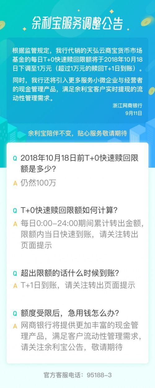 余利宝转出限额多少缩略图