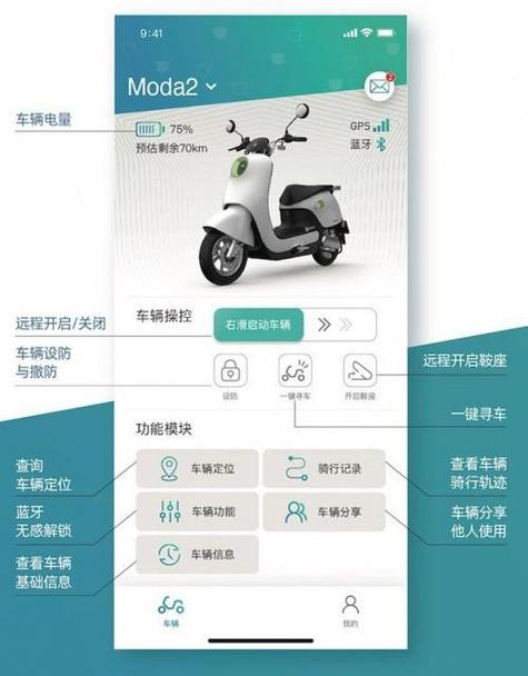 绿源怎么激活电量百分比