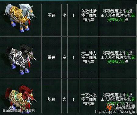 仙葫芦好还是玉豹好