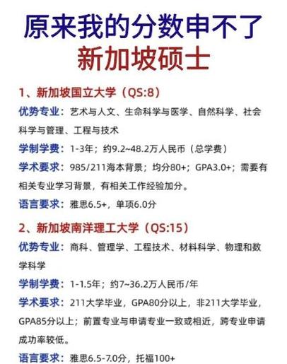 新加坡硕士留学申请条件