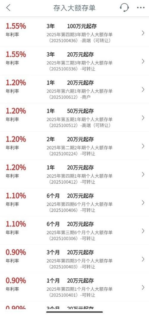多家银行4月起下调存款利率