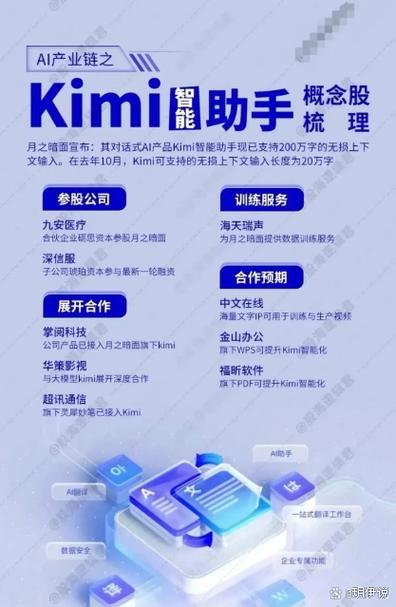 闲聊钱怎么才能取出来