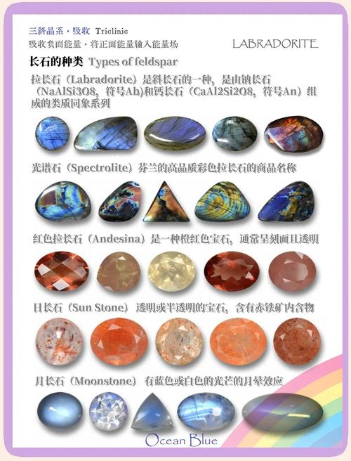 彩虹石值钱吗