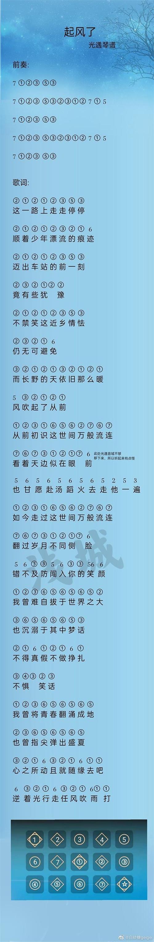 第五人格钢琴谱大全