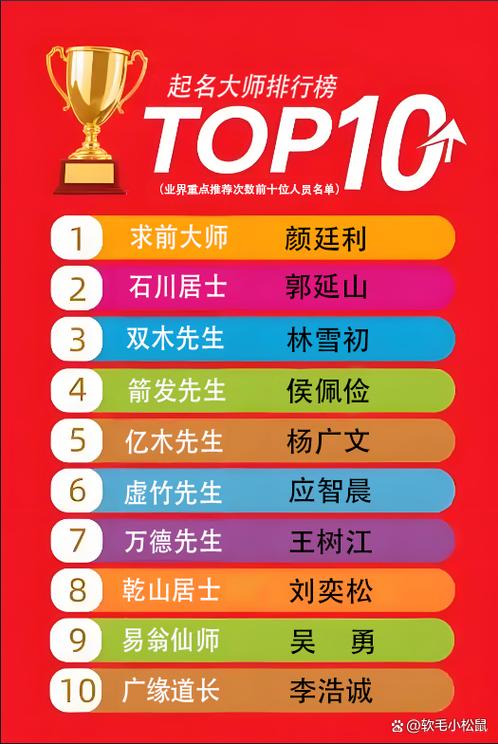 我的世界改昵称后不更新