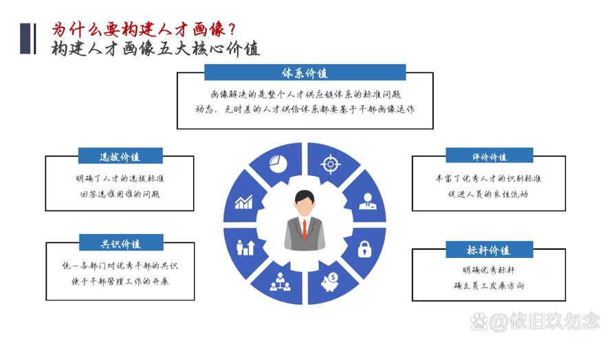 首席人才官权力大吗截图