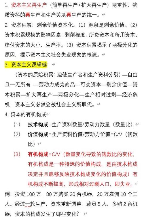 经济学知识点总结