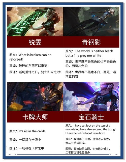 英雄联盟英雄的台词音频是哪里来的