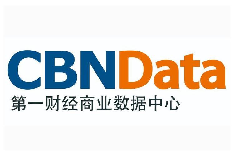 第一财经公司与行业