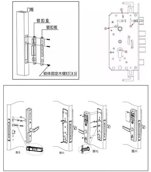 密码锁的安装方法
