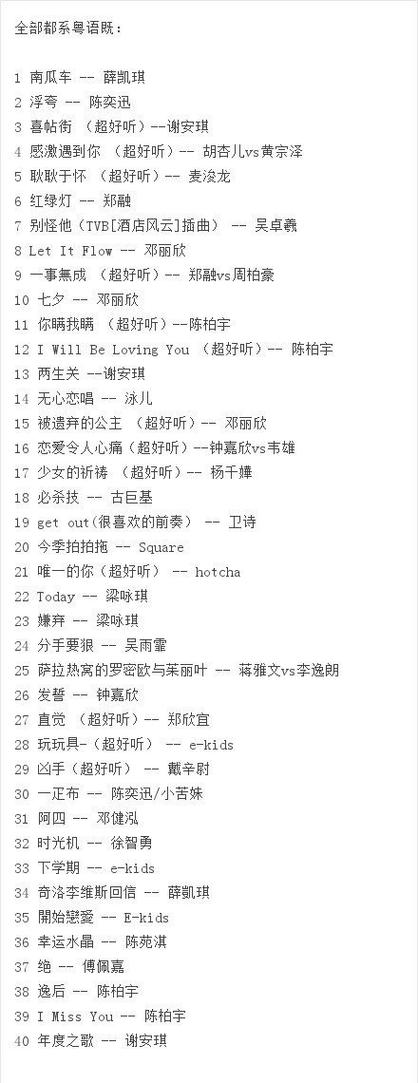 跑步时适合听的歌曲