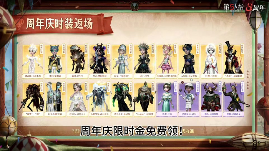 第五人格周年庆皮肤会返场吗