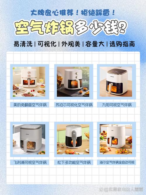 空气炸锅价格截图