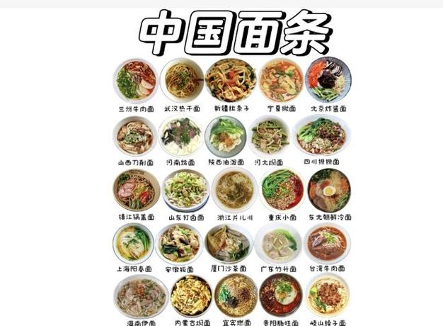 中国十大名面是哪十种