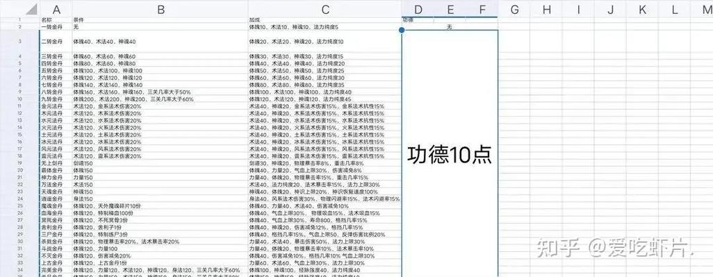 修仙家族模拟器辅助菜单