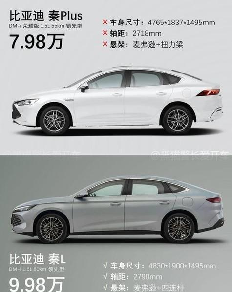 比亚迪秦pro和秦区别