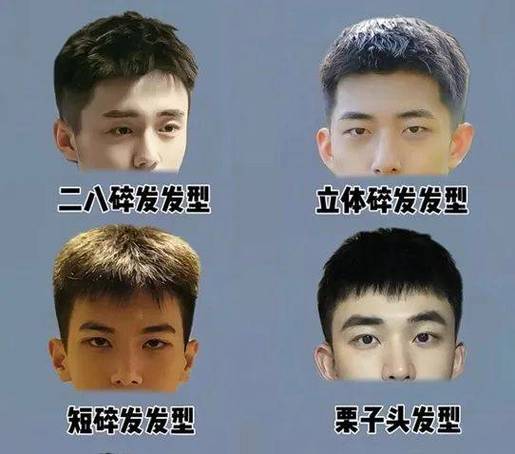苹果X有一边刘海不显示