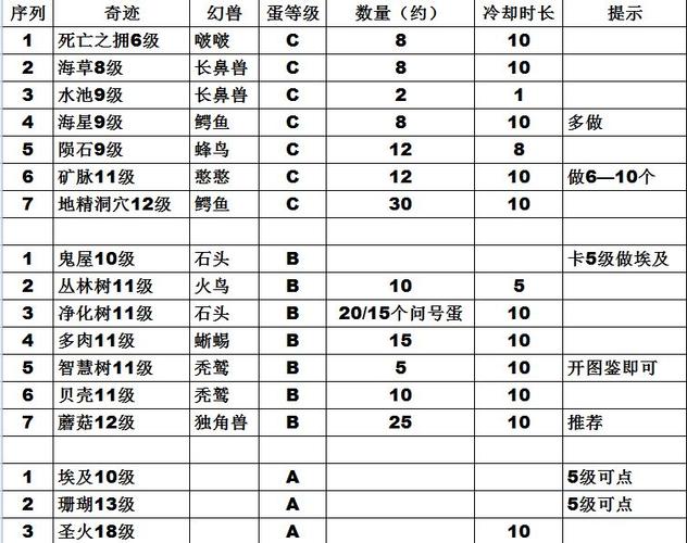 幻曾爱合成内置菜单