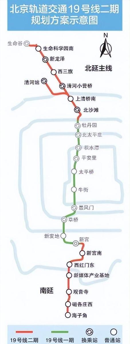19号线地铁规划图