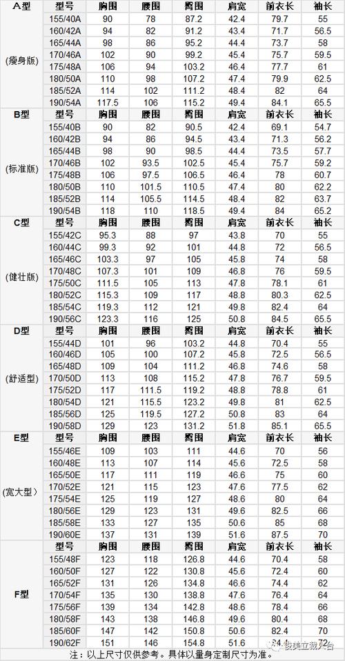 8xl是多大尺码图标