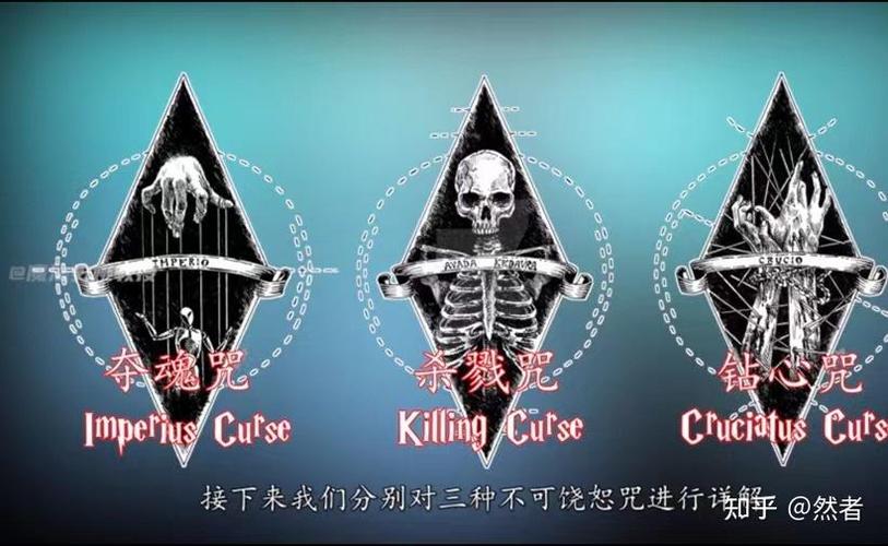 咒解析