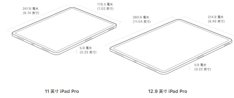 ipadpro比例是几比几游戏截图
