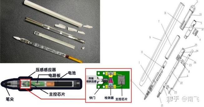 普通电容笔怎样与平板连接截图