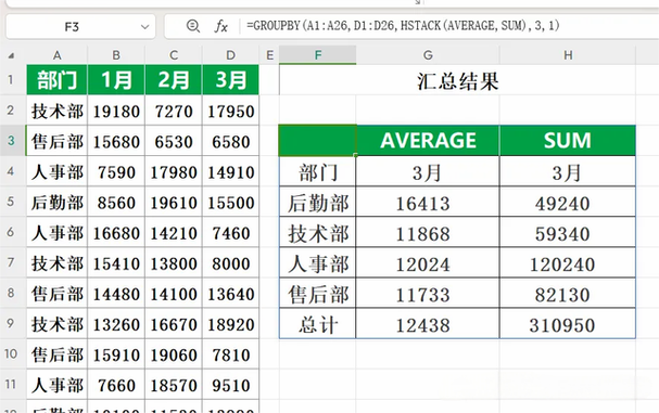 手动上报汇总
