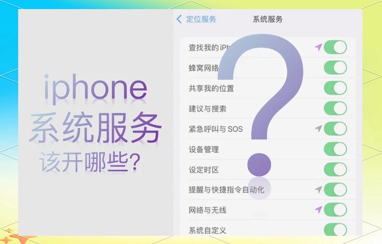 iphone系统服务缩略图