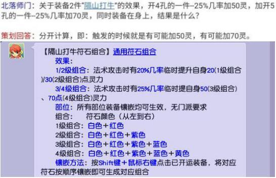 梦幻西游隔山打牛符石组合