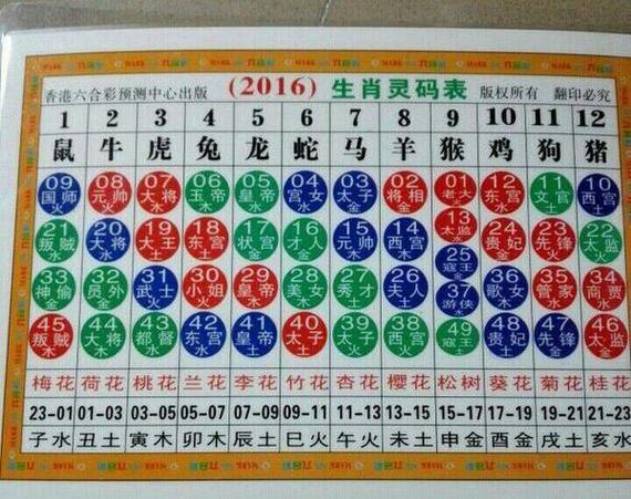 12生肖哪个是时钟生肖