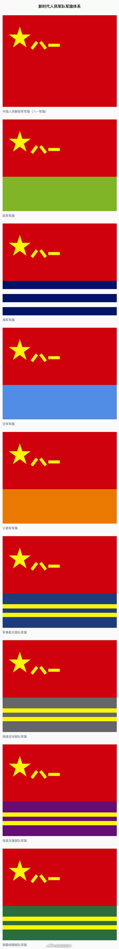 西西军旗