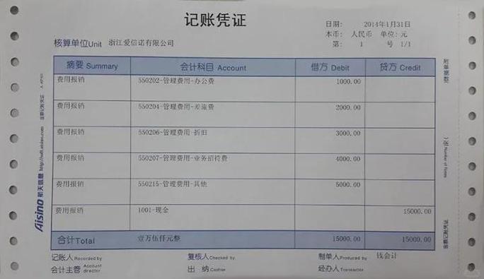 做账是什么意思