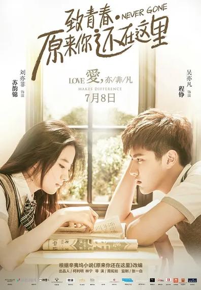 youth完整版电影缩略图